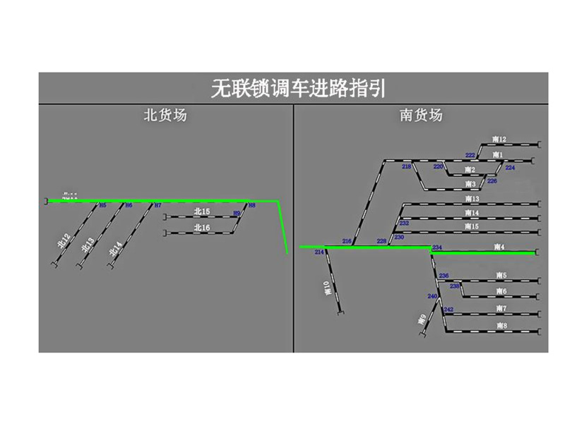 Turning road guidance